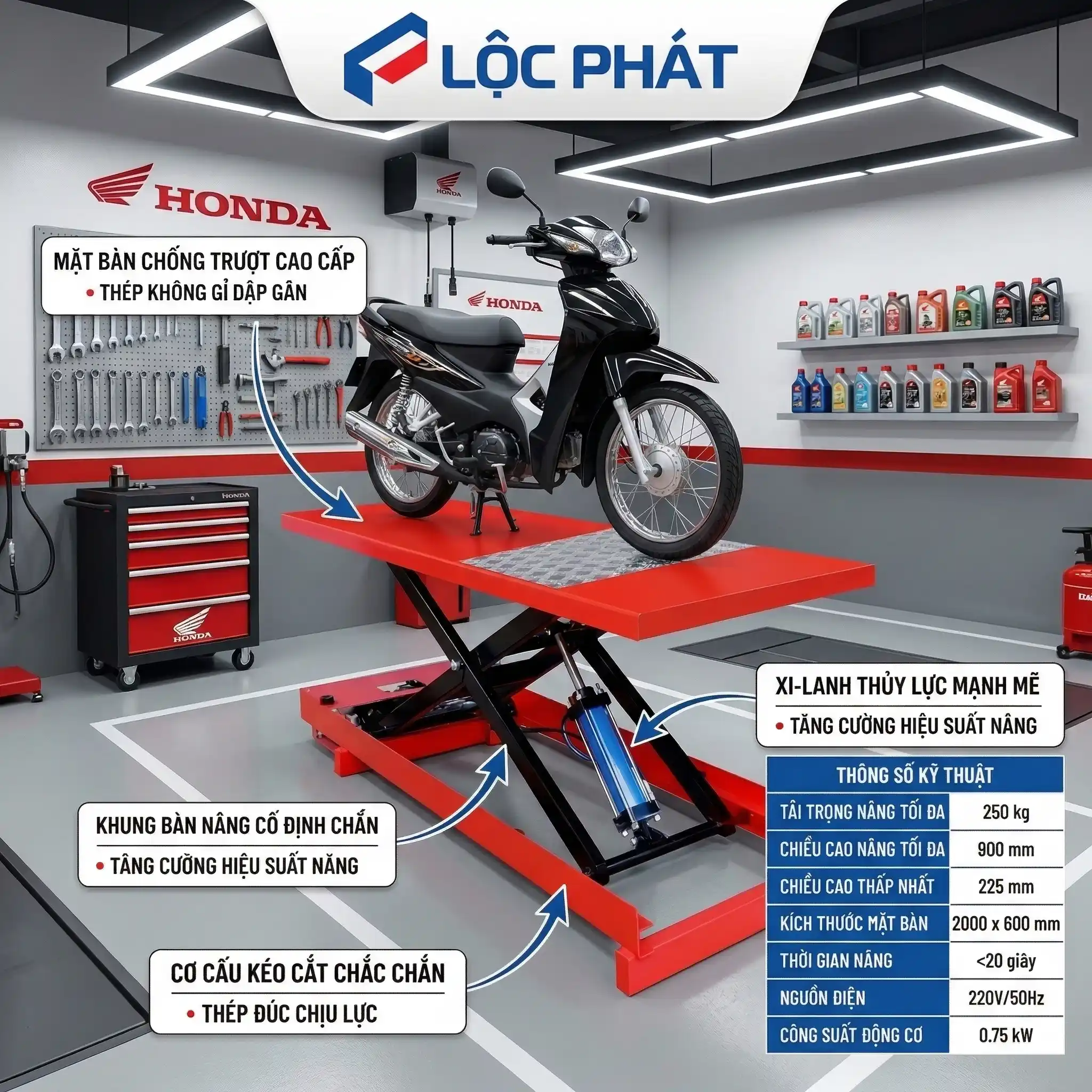 Infographic cấu tạo bàn nâng xe máy âm nền