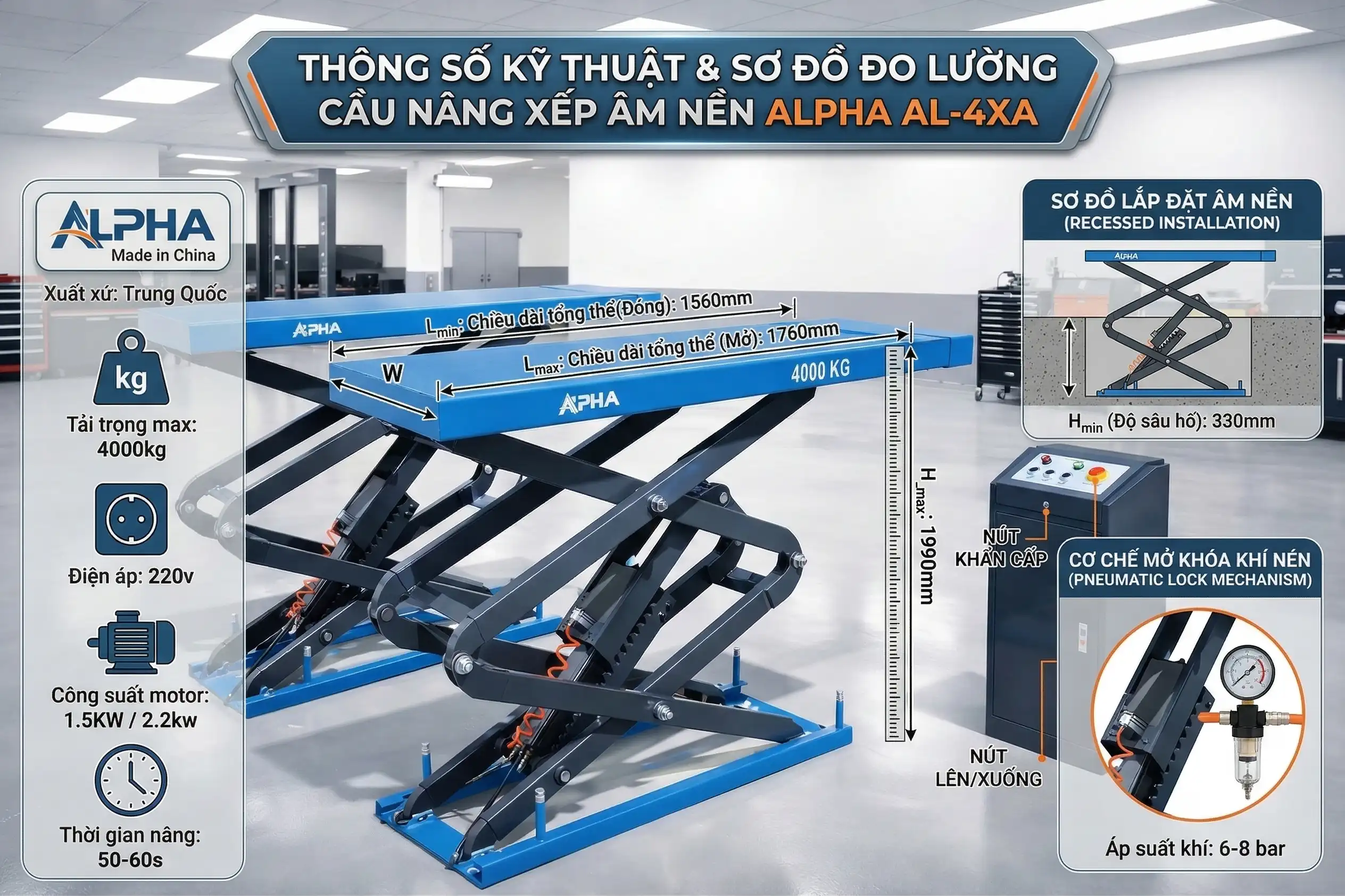 Infographic cấu tạo chi tiết cầu nâng ô tô âm nền