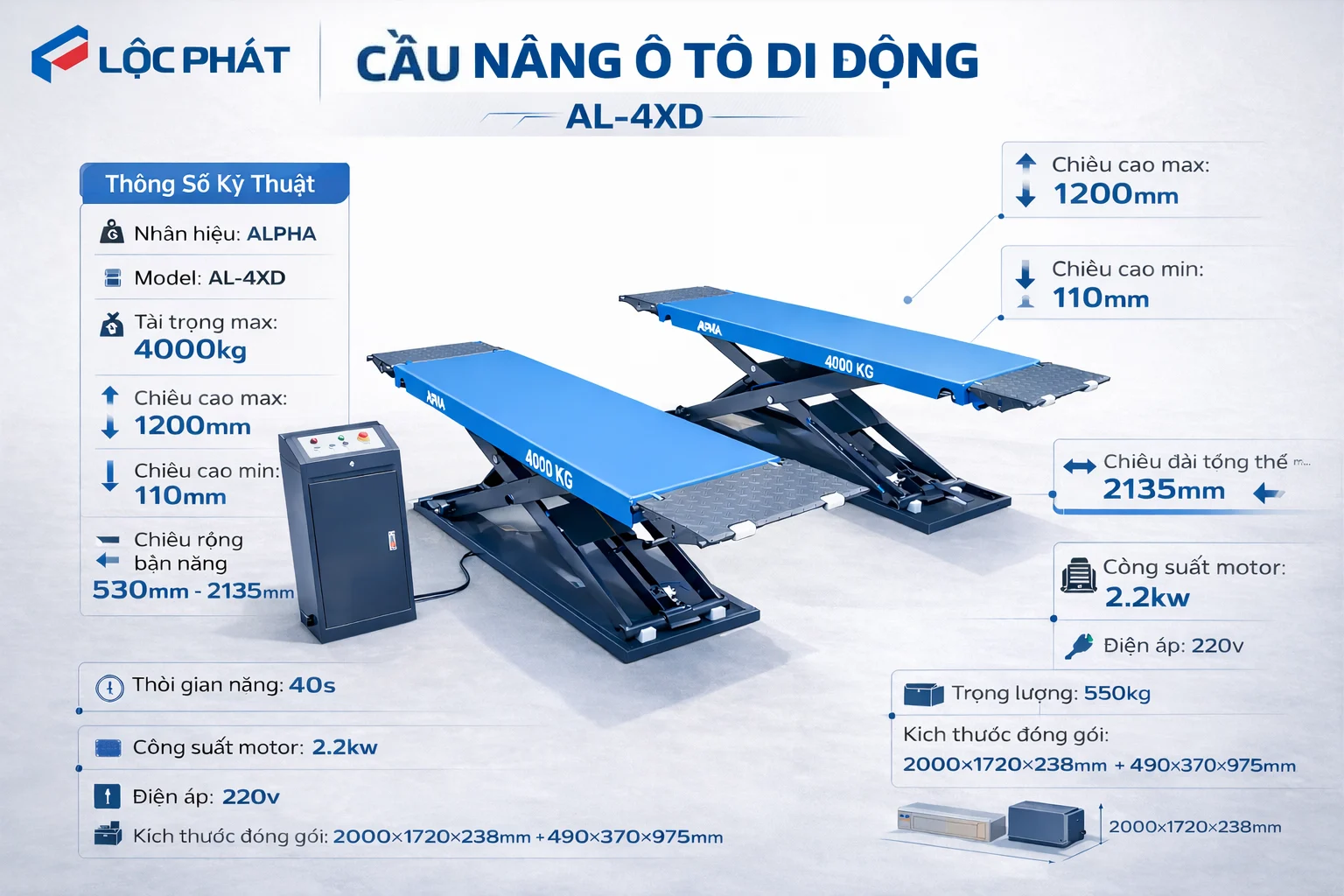 Infographic cấu tạo chi tiết cầu nâng ô tô di động alpha AL-4XD