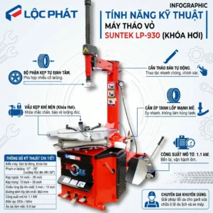 Máy tháo vỏ SUNTEK LP-930 (Khóa Hơi) với logo Lộc Phát, thể hiện tổng thể thiết bị màu đỏ.