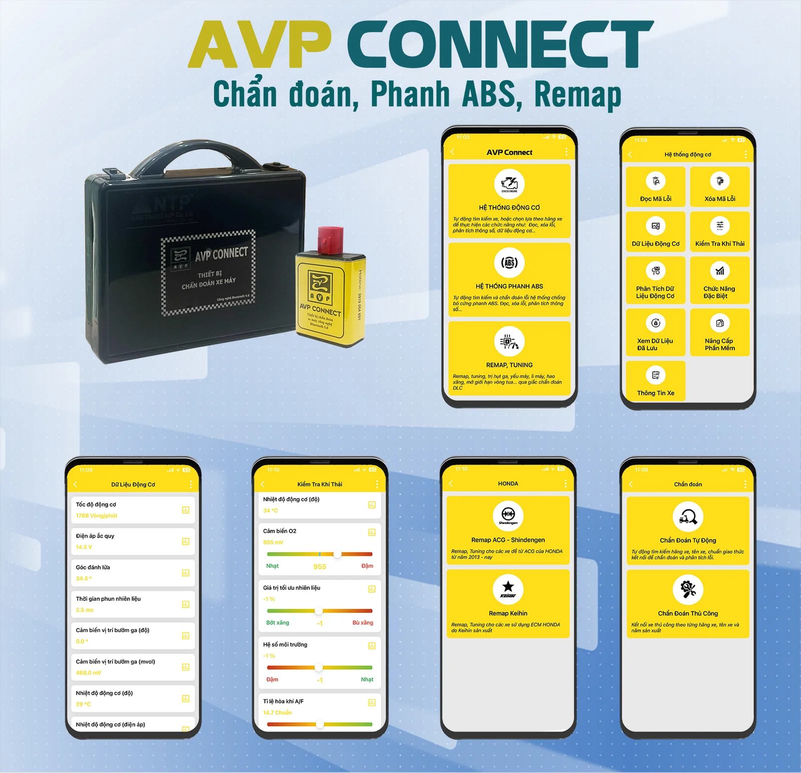 Dữ liệu tốc độ bánh trước và bánh sau của hệ thống ABS trên AVP Connect