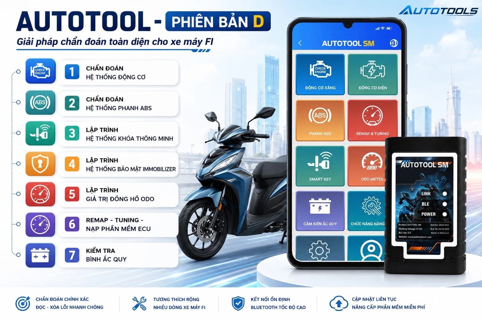 AUTOTOOL SM (SMARTFi2) phiên bản D