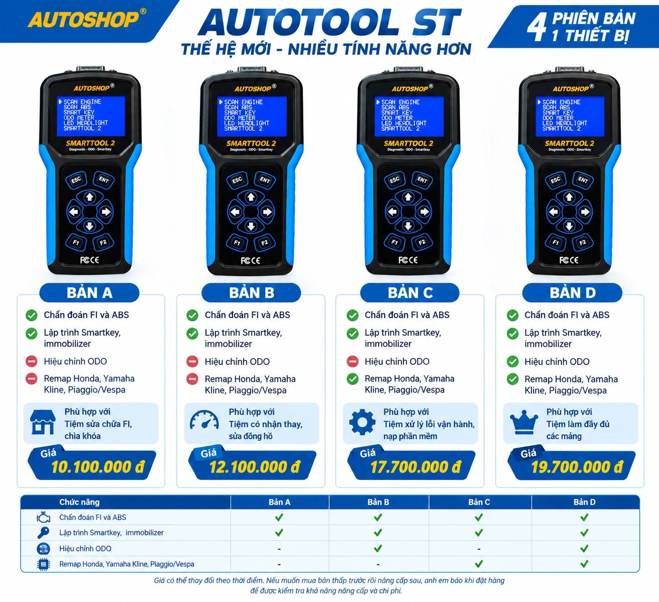 Bảng so sánh 4 phiên bản máy đọc lỗi AUTOTOOL ST (SMARTTOOL 2)